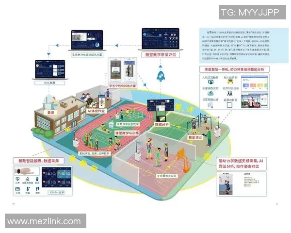 足球明星如何通过科学训练提升技能与竞技状态的全面解析